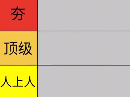 国百从夯到拉排名#百合#gl#国漫
