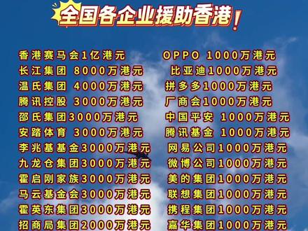 全国各大企业援助香港捐款名单 #最新消息#捐款#爱心传递