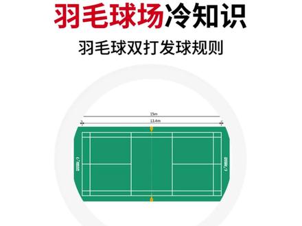 羽毛球双打规则你了解吗?艾特你的小伙伴学习起来~#羽毛球双打规则 #球类运动 #羽毛球场馆 #羽毛球地胶 #动联无界 @抖音小助手
