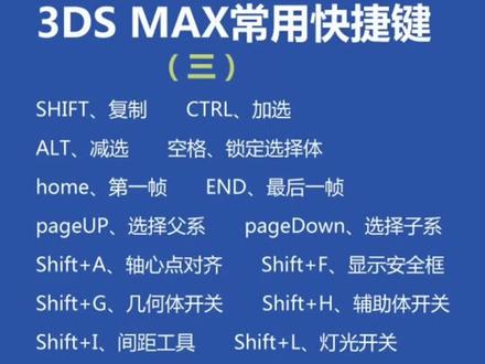 3ds max快捷键(2)