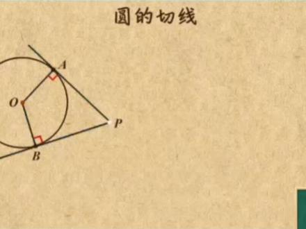 九年级上册25.14切线长定理讲解#初中数学 #上饶家教 #初三数学 #九年级上册数学 #家长收藏孩子受益