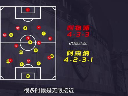 阿森纳的高位逼抢问题与选择
#利物浦vs阿森纳 #伊斯灵顿战术室 #英超 #阿森纳