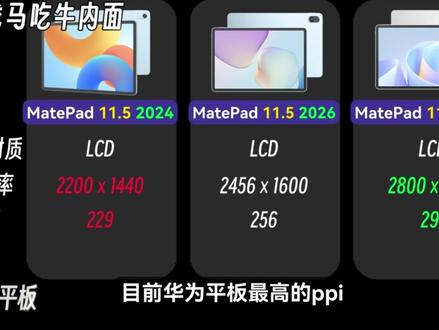 2026款华为MatePad11.5!对比2024升级什么? 华为MatePad11.5 2026款对比2024款有什么升级?
麒麟8020/麒麟T82+10100mAh大电池,续航超长~
#华为 #华为平板 #华为MatePad #硬核玩家计划