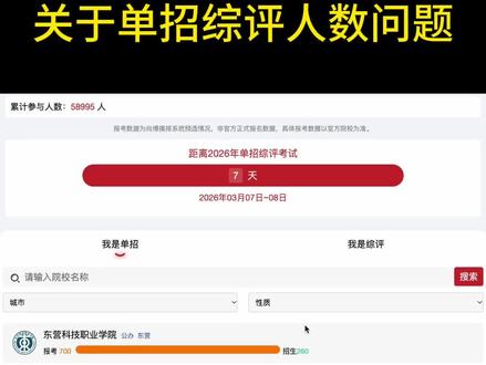关于单招综评报名人数的问题 现在讨论没有意义,抓紧学起来才是关键#单招综评人数#单招综评报名人数 #山东单招综评 #单招综评考试 #春考领航