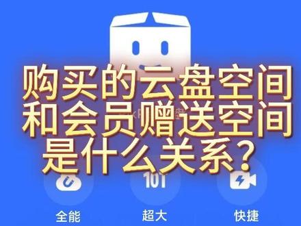 #pikpak #云盘 购买的云盘空间和会员赠送空间是什么关系?