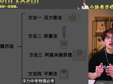 【初中物理】浮力中考题,10分钟速通 #初中物理 #浮力 #中考 #物理