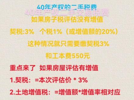 #创作灵感 40年产权(商铺 写字楼 公寓 类住宅 营业房)二手过户税需要多少?这里有具体的计算方式,有不懂的再问我。#温州一号二手房 #温州一号交易税费 #世贸公寓税费 #温州一号类住宅税费