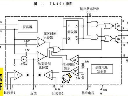 TL494电源管理芯片的引脚功能详解!#电子元件 #电路 #电工知识 #零基础学电工 #电子爱好者 #电气 #开关电源 #电器维修 #集成电路 #
