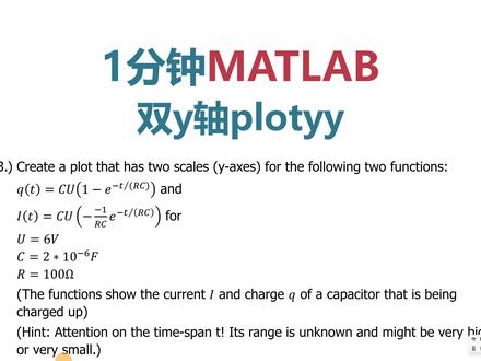 双y轴plotyy#matlab