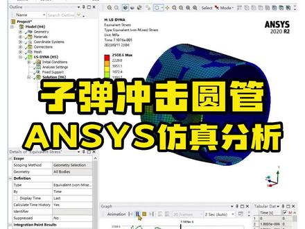 ANSYS Workbench系列课程之实用小案例——子弹冲击圆管仿真分析#乐仿#ANSYS