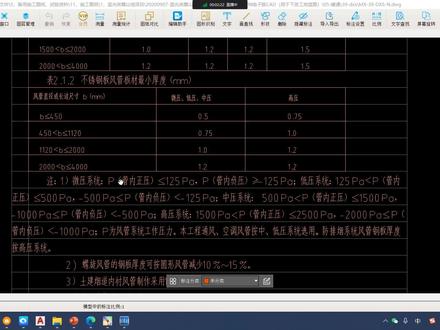 通风与空调风管漏风试验如何做你知道吗?(上)#工程资料员培训#工程资料员日常