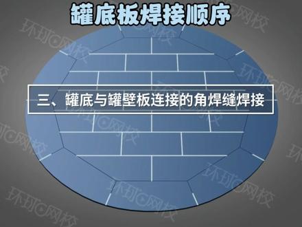储罐罐底焊接顺序,中幅板、边缘板是什么?一分钟理解 #建造师 #一建 #二级建造师 #一级建造师 #二建