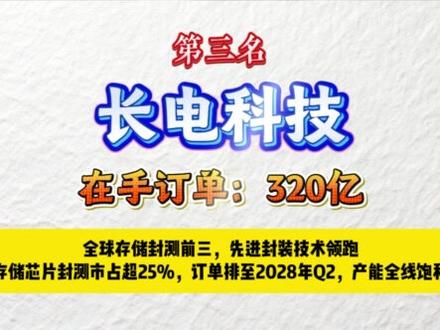 存储芯片订单量top10 #存储芯片 #长电科技 #长江存储