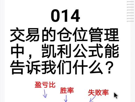 股票、期货的仓位管理中,凯利公式告诉了我们什么? #期货 #股票 #外汇 #仓位管理