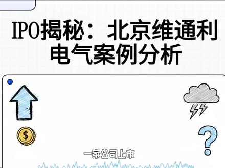 新股科普第40期:维通利 #财经 #新股 #维通利