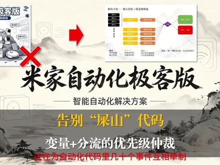 通过变量+分流的优先级仲裁方案,告别“屎山”代码 自动化里有几十个事件互相牵制、互相判断的时候,维护起来就是一场噩梦。这套方案用变量+分流解决所有优先级冲突,让代码清晰、可控、可扩展。#米家 #全屋智能 #极客版 #优先级 #中枢网关