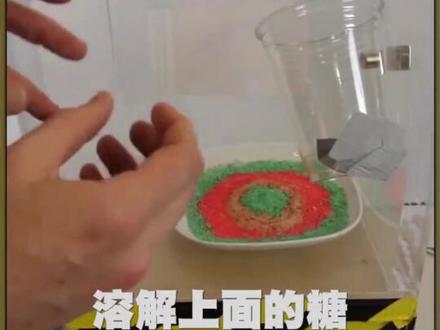 甜甜糖为什么会跳?#涨知识 #冷知识 @抖音小助手