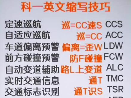 #同城学车找我报名 #关注教练学车不迷路 科目一英文缩写题技巧 "科目一英文缩写题技巧速记 "驾考科目一英文字母缩写题 科目一新增, 英文缩写记拼音,轻松搞定