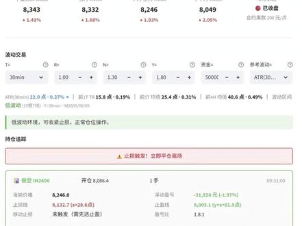 止损、止盈如何设置? Vibe coding做了一个中证1000的股指监控系统,下单后自动根据ATR平均周期波动设定止损、止盈,摆脱情绪干扰。
