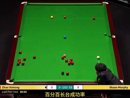 2026世锦赛,赵心童被逼无奈只能放手一搏,离出局只差一步 #2026斯诺克世锦赛 #斯诺克#吴宜泽#赵心童