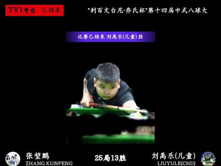 惊天大爆冷!百步穿杨#张堃鹏 被小孩哥淘汰出局#刘禹乐 #乔氏大师赛500万