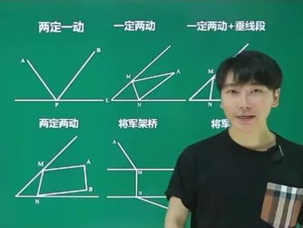 初一下必考题型-将军饮马模型总结 #七年级下册数学 #初一下册数学 #将军饮马 #轴对称