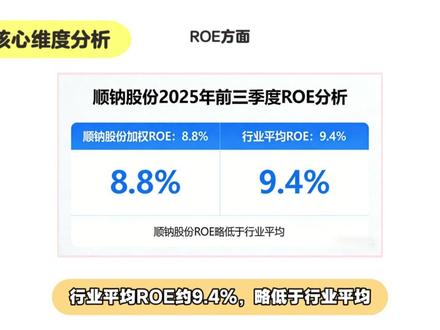 顺钠股份2026年3月11号最新基本分析 #投资#财经#顺钠股份 #输变电设备