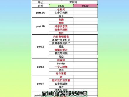 单依纯演唱会翻唱率好高啊#单依纯再次发文回应版权争议 #李荣浩 #单依纯 #李荣浩单依纯 #影娱热点团