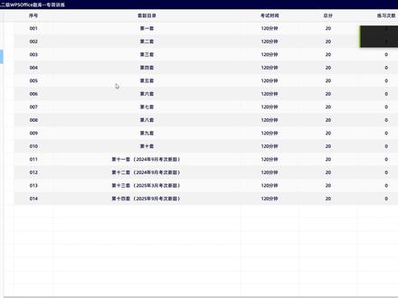 小黑课堂演示第二套#小黑课堂计算机二级 #计算机二级 #ppt
