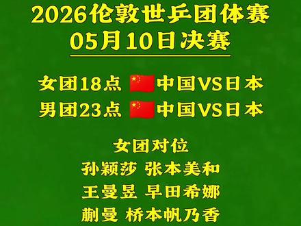 2026伦敦世乒团体赛决赛