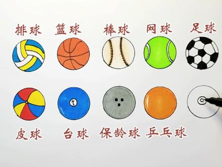 用硬币画10个圆圈,画各种球,第10个是什么球?欢迎评论区留言#简笔画 #亲子 #亲子教育 #亲子互动 #画画 #启蒙早教
