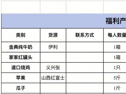 河南济源柿槟新村新春福利……