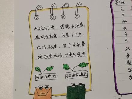 #小学生手抄报 给大家分享一个创建卫生城市手抄报#手抄报作业