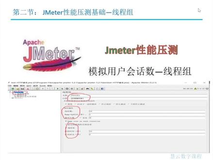 第二节: JMeter性能压测基础—设置线程组来模拟用户并发请求数