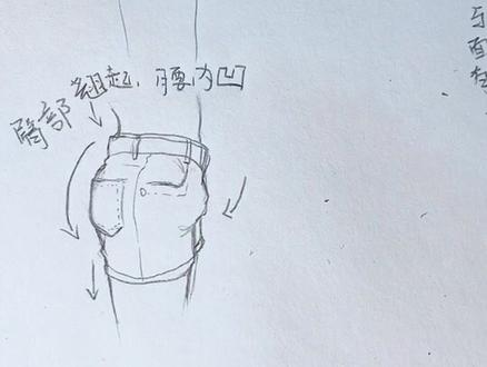 牛仔短裤画法❶侧面~#手绘