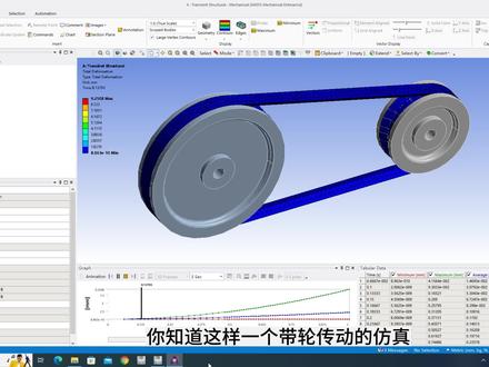 Ansys Workbench 皮带传动瞬态动力学分析
#有限元分析 #机械设备 #ANSYS
