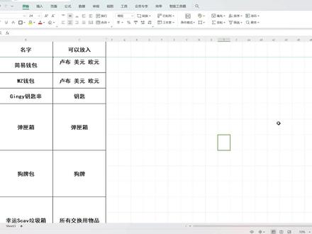 【塔科夫网课】箱子里能放什么?(0.14版本) #塔科夫