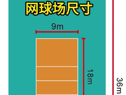 网球场尺寸,室内室外通用,建议收藏#网球场 #网球场尺寸 #运动地板 #体育工程