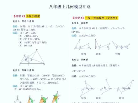 初中几何 是中考数学的拉分项 忽视不得 建议常练习全面掌握 #作业帮几何模型#初中几何模型大全#初中几何#中考几何#中考数学