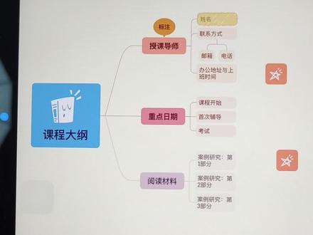 15招讲清楚Xmind使用方法📝快收藏! 大纲快速记录要点,一键转换成思维导图;自由主题随意拷贝样式;主题之间还可以建立联系,连接线也能修改;添加大量文本,直接插入便利贴即可;自带30多种配色方案,就连分支样式也可以修改;不同结构的思维导图通过画布归类。导图还能一键变成ppt演讲模式。上一期分享了18个goodnotes的入门操作,今天大落整理了15个xmind使用方法,内容有点多,建议先收藏!另外,我的主页还有超多ipad.vivo手机使用技巧,记得去看看哦!
一、创建导图
二、导图结构
三、配色方案
四、全局和高级布局
五、分支样式
六、大纲与导图
七、主题创建
八、自由主题
九、主题连接
十、主题归纳
十一、插入文本和标注
十二、新建画布
十三、贴纸功能
十四、演讲模式
十五、导出格式
Ipad生产力第二期-----xmind使用方法已经全部讲完了,下期给大家带来ipad自带软件-无边记的使用方法,
有兴趣的宝子可以关注一下哦!我是大落,我会持续为大家带来,数码相关的知识,我们下期再见~
#ipadair5 #ipad使用技巧 #IPAD生产力