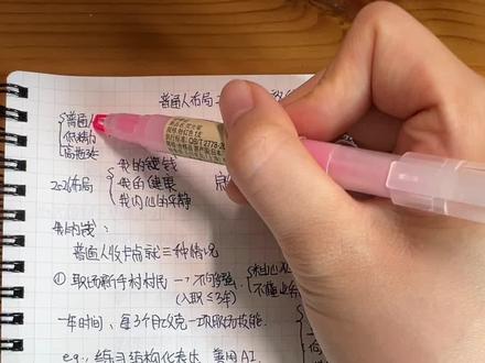 看完这篇你的2026可以顶别人三年 3分钟教你最科学布局2026的规划方法
低精力高拖延患者如何重启人生
#2026 #目标 #个人成长 #执行力 #布局规划