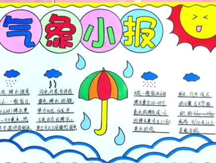简单漂亮好看的天气手抄报 气象手抄报#天气手抄报 #气象手抄报 #手抄报模板 #小学生手抄报
