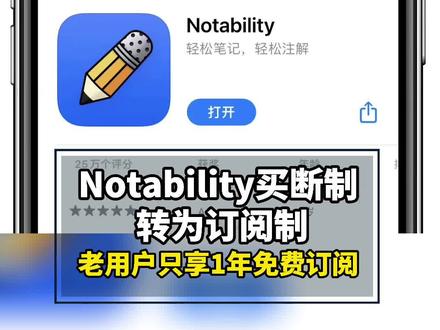 #notability买断制改为订阅制 老用户只享1年免费订阅,你怎么看?#政媒原创作者联盟
