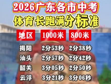 2026广东各市中考体育长跑满分标准 #中山 #中山中考 #中考体育 #中长跑 #广东中考