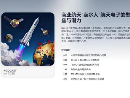 商业航天“卖水人”航天电子#商业航天#航天电子 #航空 #太空算力