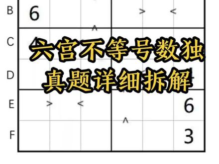 六宫不等号速度真题详细拆解#数独游戏#数独 #六宫不等号 #数独胡教练