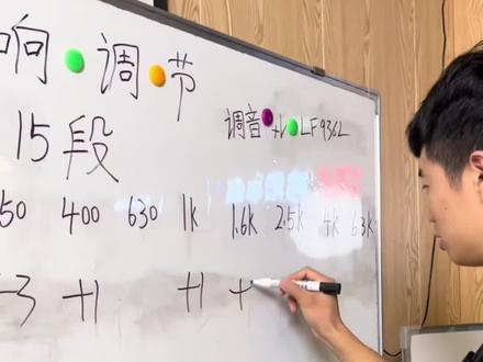 听DJ的15段调音方法#汽车音响#汽车音响调音#dsp调音#EQ均衡器调节#15段