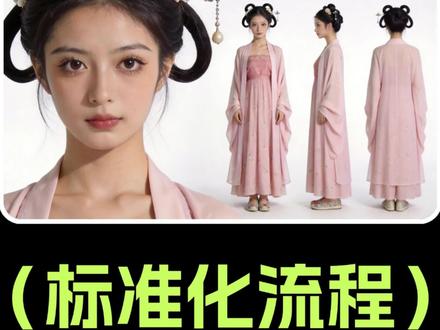 人物四视图,你真的会做吗?附教程指令
#AI短剧 #AI漫剧 #AI教程 #角色建模 #AIGC