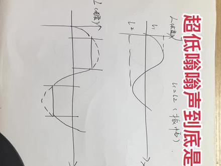 汽车音响主动三分频调试教程培训超低嗡嗡声到底是怎么回事#汽车音响改装 #低音炮 #调音师 #捷力低音炮 #dsp调音教程