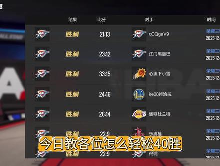 #美职篮全明星 #收藏保罗 #荣耀王朝 #荣耀王朝教学
跟着我的执教走,打遍天下无敌手。发评论区慢慢调